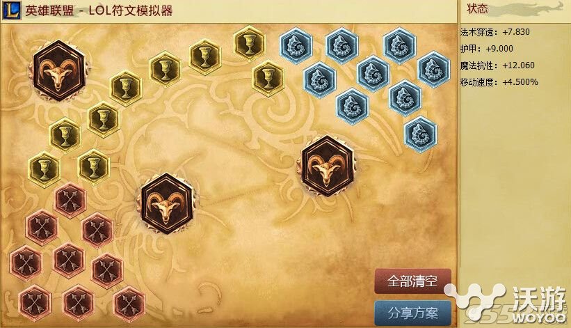 lols7大眼出装顺序是什么？lols7虚空之眼天赋符文加点 雷霆 大眼睛 出装 符文 虚空 天赋 加点 虚空之眼 lol lols lols7 新闻资讯  第2张