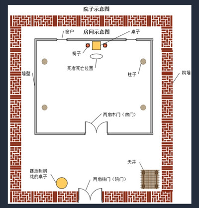犯罪大师破碎之花答案是什么？  新闻资讯  第2张