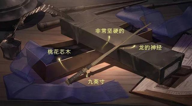 哈利波特手游魔杖有哪些材质属性如何？魔杖材料解析 魔法 世界观 十三 神秘 人保 潜力 独特的 坚硬 性格 奥利 魔咒 驾驭 材质 主人 巫师 波特 凤凰羽 哈利 哈利波特 木材 新闻资讯  第2张