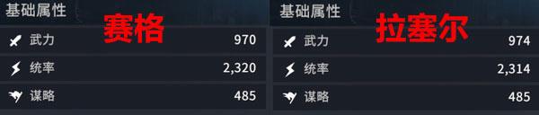 权游手游：演武场中路哪家强？赛格和拉塞尔对比分析 最高 R7 比赛 反攻 高达 领主 三点 恰好 无畏 无畏先锋 统帅 索伦 防御 演武 指挥官 恢复 指挥 塞尔 新闻资讯  第1张