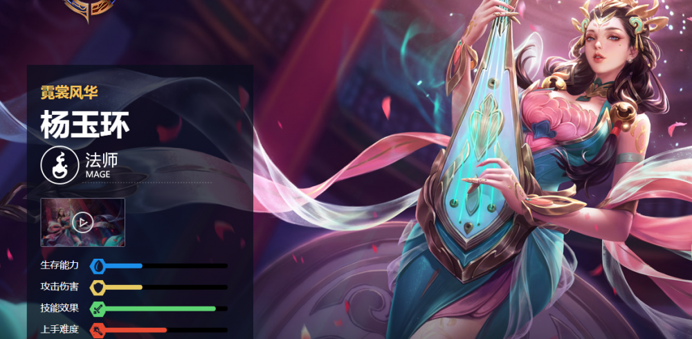 霓裳风华杨玉环，贵妃怎么操作比较好 文姬 长恨 女英雄 珍惜 霓裳曲 女英 小兵 法师 小伙伴 辅助 霓裳 长腿 王者峡谷 峡谷 中单 法术 杨玉环 新闻资讯  第2张