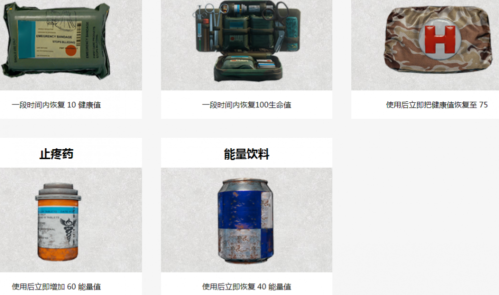 绝地求生刺激战场药品如何选择？药品作用详解 止痛药 稀有 玩游戏 最高 背包 作战 品如 激战 刺激战场 绷带 能量 新闻资讯  第1张