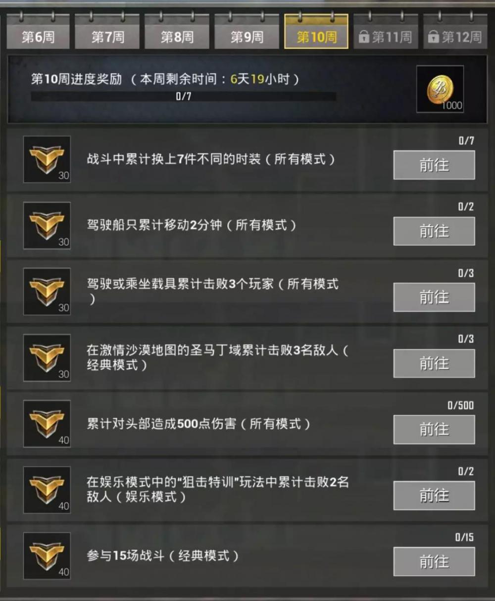 王者荣耀英雄胜率榜：法师辅助的天下不服来战 周瑜 十五 段位 沈梦溪 武则天 榜单 不服来战 伽罗 两周 女帝 射手 榜首 超越 蔡文姬 文姬 王者荣耀 辅助 法师 新闻资讯  第1张