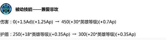 王者荣耀墨子加强，S13新版本打法思路分享 贴脸 一瞬间 外号 复活 兵线 出装 法师 法术 面具 狩猎 一炮 乾坤 王者荣耀 王者荣耀墨子 墨子 新闻资讯  第1张