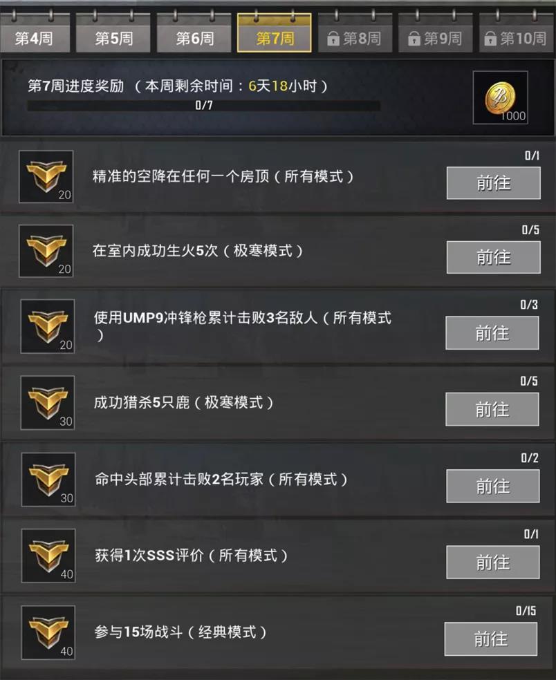 绝地求生刺激战场S6每周挑战第七周任务解读：生活打猎参与战斗 熄灭 小数 小威 压枪 冲锋枪 树枝 击败 猎杀 激战 刺激战场 空降 暴风雪 暴风 打猎 极寒 新闻资讯  第1张