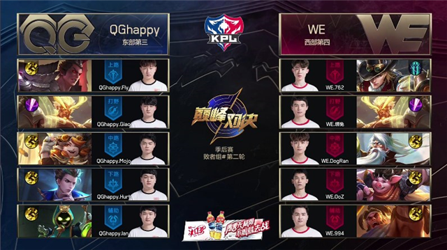 王者荣耀一场巅峰对决头铁七局射手，QG刺痛告诉你什么叫职业射手 后羿 秋季赛 代言 自由人 打到 孙尚香 足够 告诉 回归 巅峰对决 鲁班 狄仁杰 拿下 王者荣耀 马可波罗 happy 对决 边路 比赛 射手 新闻资讯  第3张