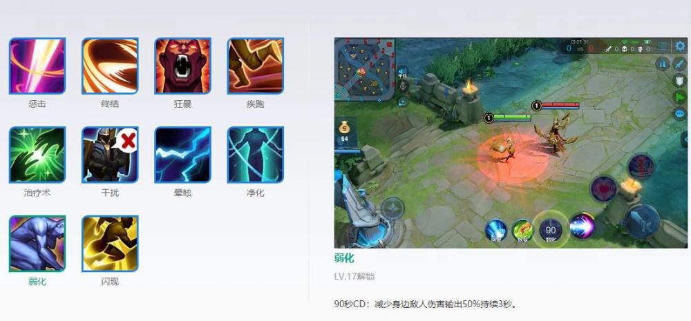 王者荣耀召唤师技能选择见仁见智，哪个最废？ 猴子 九十 关羽 峡谷 冷门 刘禅 射手 贴身 项羽 钟馗 中单 王者荣耀 防御 防御塔 后羿 终结 狂暴 闪现 召唤师 召唤师技能 新闻资讯  第1张