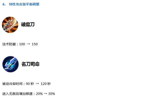王者荣耀7.26体验服英雄装备调整：马超开放上线有望调整装备不止冷门 战斧 新开 无敌 拉二 十五 闪电 王者荣耀体验服 魔刀 秒杀 面具 破晓 玄策 防御 名刀 王者荣耀 体验服 法术 冷门 下调 新闻资讯  第3张