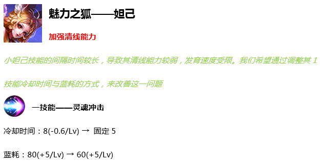 王者荣耀7.30正式服英雄调整：五大法师改动玄策加强 爆发 刺客 其一 达摩 顺风 发育 会玩 姐妹 诸葛 下调 安琪 王者荣耀 战士 射手 安琪拉 玄策 法师 妲己 新闻资讯  第2张