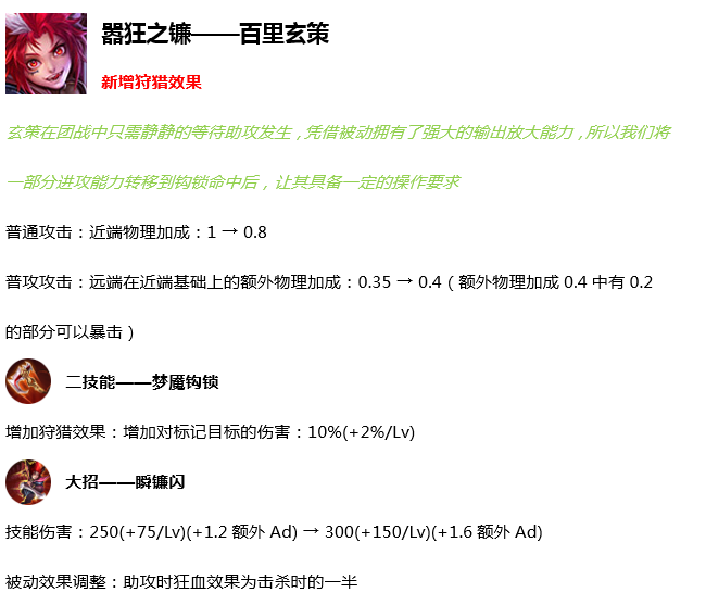 王者荣耀7.30正式服英雄调整：五大法师改动玄策加强 爆发 刺客 其一 达摩 顺风 发育 会玩 姐妹 诸葛 下调 安琪 王者荣耀 战士 射手 安琪拉 玄策 法师 妲己 新闻资讯  第4张