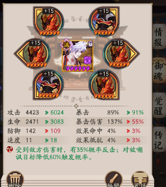 阴阳师鬼切斗技御魂2019指南 被抛弃的狰与地藏 伪装 小鹿 小众 一度 招财 另类 被抛弃 周年 指南 周年庆 阴阳师 樱花 主流 花鸟 骰子 针女 御魂 鬼切 新闻资讯  第3张
