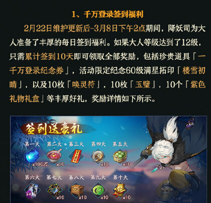 神都夜行录2月22日更新详情 千万登陆活动开启 更换 团子 天数 天禄 狗粮 是神 华灯 人物 家园 礼包 灵符 签到 副本 情义 体力 商店 神都夜行录 妖灵 灵契 新闻资讯  第2张