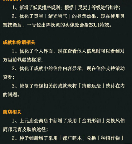 神都夜行录2月22日更新详情 千万登陆活动开启 更换 团子 天数 天禄 狗粮 是神 华灯 人物 家园 礼包 灵符 签到 副本 情义 体力 商店 神都夜行录 妖灵 灵契 新闻资讯  第6张