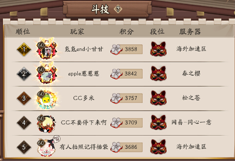 阴阳师SP御馔津+天井下先手阵容推荐 小鹿 阎魔 凤凰火 阴阳师 清姬 内战 镰鼬 珍珠 观察 翻牌 拉条 御馔津 开局 招财 大佬 樱花 鬼切 天井下 天井 新闻资讯  第2张