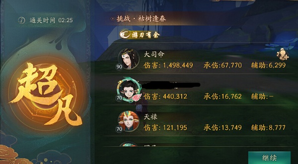 神都夜行录踏青枯木逢春平民150秒通关指南 人认为 游侠 红色 黄泉 骰子 狂暴 指南 剑圣 金色 神都夜行录 团子 站在 天禄 妖灵 变身 平民 大司命 新闻资讯  第1张