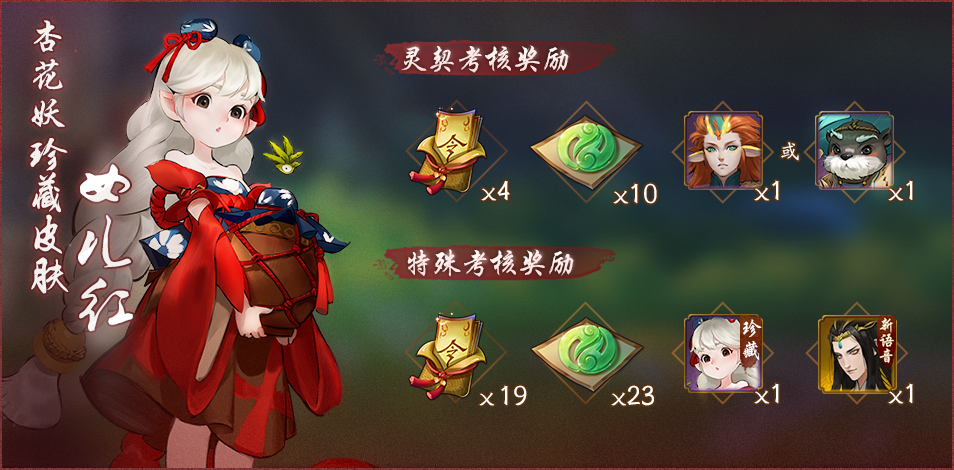 神都夜行录4月26日更新公告解读 五一活动福利贼多策划换了吧 限量 白嫖 隔壁 金乌 九州 两周 主线 灵契 主角 体力 五一 花妖 氪金 妖灵 神都夜行录 福利 商店 少司命 新闻资讯  第7张