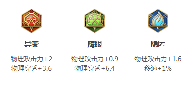 免控手长高输出！王者荣耀最强边路李信打法攻略 强化 全能 秒杀 位移 原地 人头 猥琐 统治 gank 闪现 收割 出装 射手 远程 召唤师 斩杀 王者荣耀 铭文 边路 新闻资讯  第2张