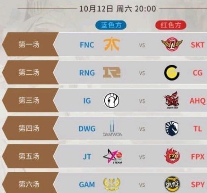 今晚8点S9小组赛正式开打 英雄联盟今日观赛指南 aola monte uni wip ar ki kk s9 wx ssa 多说 小组赛 英雄联盟 今晚 联盟 小组 指南 打野 辅助 中单 新闻资讯  第1张