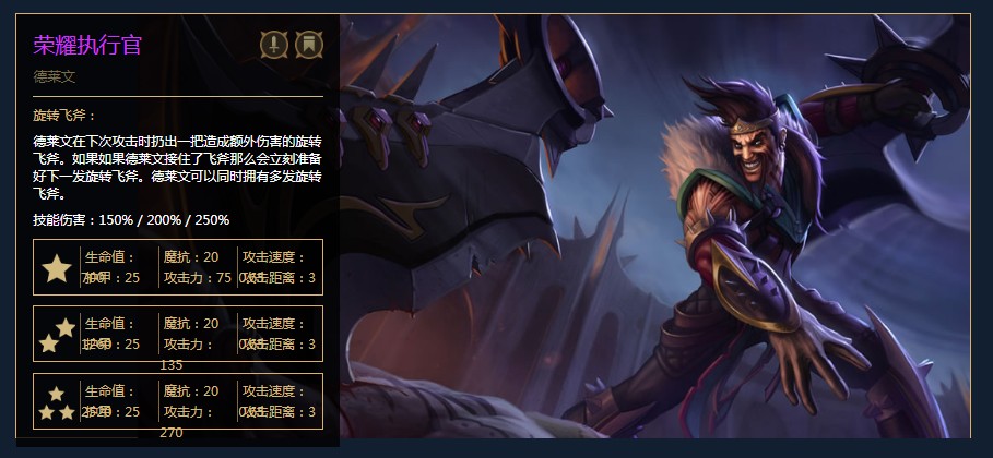 云顶之弈剑士阵容怎么玩 云顶之弈全新七剑下天山阵容攻略 要强 打工仔 留下来 疾风 天山派 海盗 反曲弓 剑豪 剑魔 是谁 小炮 剑姬 打工 男枪 莱文 德莱文 云顶 棋子 剑士 新闻资讯  第4张