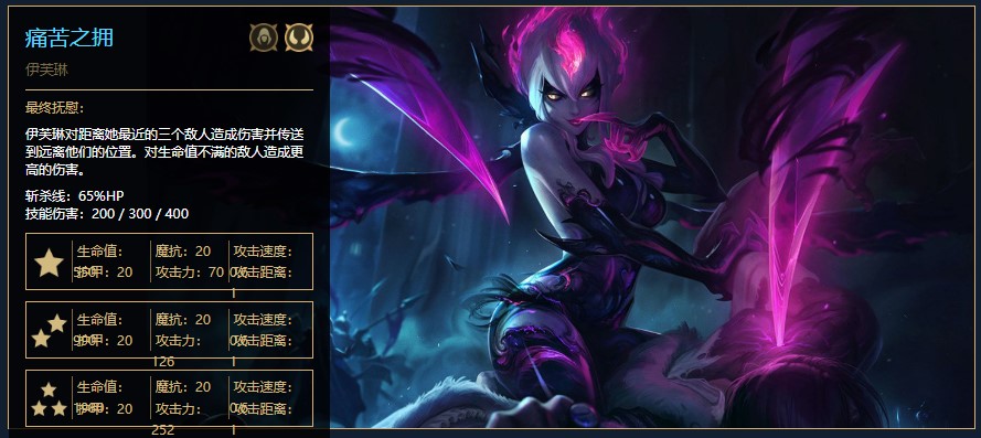 云顶之弈高端局怎么上分 云顶之弈大师上分攻略 虫子 护卫 大虫子 剑魔 面具 棋子 日女 乌鸦 斩杀 蜘蛛 制造 实时热点 鬼书 复活 收割 莫甘娜 纳尔 云顶 火男 新闻资讯  第3张