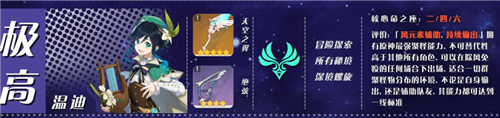 原神角色培养优先度四星最新  新闻资讯  第1张