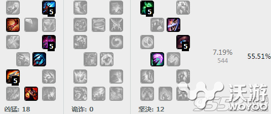 横扫上路无人可挡 狂战士奥拉夫出装天赋加点教学 上单英雄 顺风 无人之境 a32 a3 3a 上路 横扫 lol 无人 加点 奥拉夫出装 出装 天赋 狂战 狂战士 战士 奥拉 奥拉夫 新闻资讯  第1张