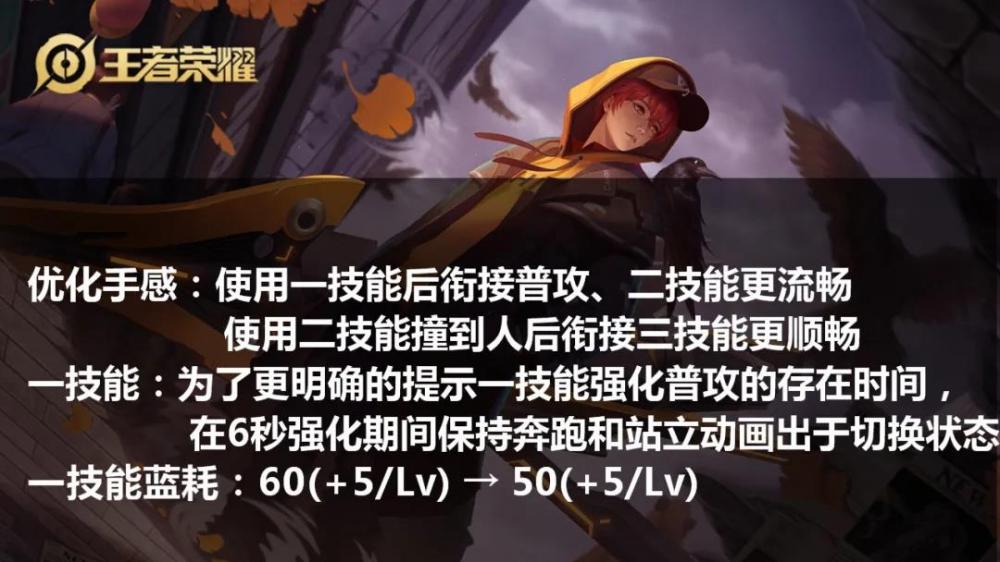 王者荣耀：这个射手重做归来 太强了拿他上一波星耀！  新闻资讯  第1张