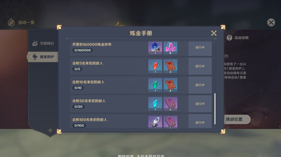 原神原素烘炉开启方式和完成攻略 新闻资讯 第2张 原神原素烘炉开启方式和完成攻略 新闻资讯 第2张