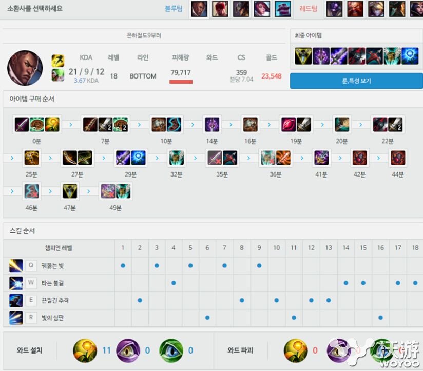 选择正确装置强势上分不再难 解读lol6.9AD装备打出高伤害 一开始 小龙 小炮 要强 卢锡安 菲欧娜 赛场 大龙 远古 巨龙 绝对 薇恩 印记 樱花 出装 秒杀 复活 黑切 lol l6 新闻资讯 第9张 选择正确装置强势上分不再难 解读lol6.9AD装备打出高伤害 一开始 小龙 小炮 要强 卢锡安 菲欧娜 赛场 大龙 远古 巨龙 绝对 薇恩 印记 樱花 出装 秒杀 复活 黑切 lol l6 新闻资讯 第9张