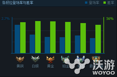 团战中的超级轰炸机 打野剑圣强势上分攻略 效率 五杀 绝对 底下 出超 超强 空空 轰炸 发育 达人 轰炸机 打到 打野 剑圣 新闻资讯 第1张 团战中的超级轰炸机 打野剑圣强势上分攻略 效率 五杀 绝对 底下 出超 超强 空空 轰炸 发育 达人 轰炸机 打到 打野 剑圣 新闻资讯 第1张