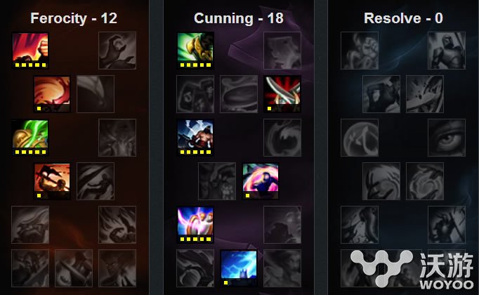 高分段非Ban必选打野千珏 LOL千珏打野玩法教学 一度 拳头 加点 回归 符文 超强 超能 超能力 lol 打野英雄 solid lol千珏 天赋 千珏打野 打野 千珏 新闻资讯  第1张