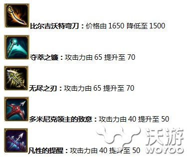 弱是因为你不会使用 6.12版本ADC玩法套路技巧攻略 是谁 联盟 l6 lol adc 毋庸置疑 新闻资讯 第1张 弱是因为你不会使用 6.12版本ADC玩法套路技巧攻略 是谁 联盟 l6 lol adc 毋庸置疑 新闻资讯 第1张