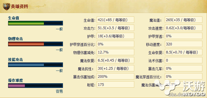 我虽冷门但曾是线霸 上单掘墓者约里克霸线技术 联盟 巨魔 翻云覆雨 超级英雄 冷门 约里克 掘墓者 掘墓 新闻资讯 第1张 我虽冷门但曾是线霸 上单掘墓者约里克霸线技术 联盟 巨魔 翻云覆雨 超级英雄 冷门 约里克 掘墓者 掘墓 新闻资讯 第1张
