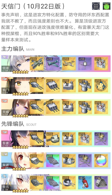 碧蓝航线阵容搭配 碧蓝航线顶级阵容推荐 新闻资讯 第6张 碧蓝航线阵容搭配 碧蓝航线顶级阵容推荐 新闻资讯 第6张