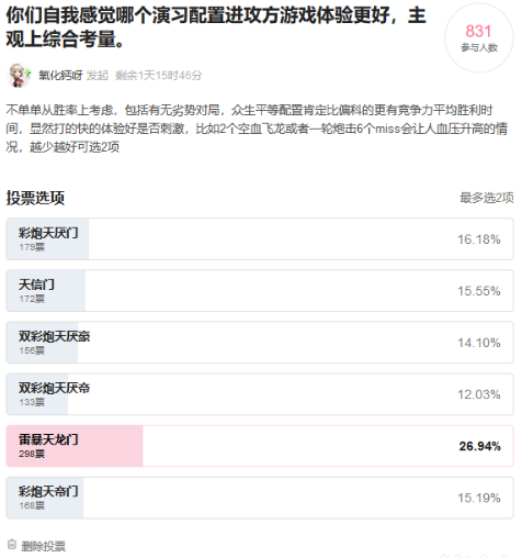 碧蓝航线阵容搭配 碧蓝航线顶级阵容推荐 新闻资讯 第2张 碧蓝航线阵容搭配 碧蓝航线顶级阵容推荐 新闻资讯 第2张