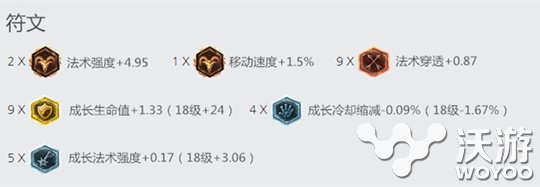 职业顶尖大神faker教你如何搭配卡萨丁符文心得 终结 战绩 空空 游戏结束 华丽 告诉 不简单 愤怒 比赛 好好的 顶尖 蜗壳 卡萨丁符文 fake 卡萨 卡萨丁 符文 新闻资讯 第1张 职业顶尖大神faker教你如何搭配卡萨丁符文心得 终结 战绩 空空 游戏结束 华丽 告诉 不简单 愤怒 比赛 好好的 顶尖 蜗壳 卡萨丁符文 fake 卡萨 卡萨丁 符文 新闻资讯 第1张