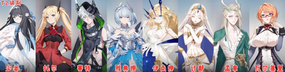 神格解神者x2强弱 解神者x2神格排行节奏榜一览 新闻资讯 第3张 神格解神者x2强弱 解神者x2神格排行节奏榜一览 新闻资讯 第3张