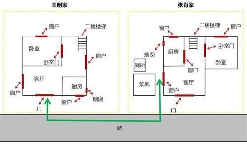 犯罪大师安乐椅上的律师答案介绍  新闻资讯  第3张