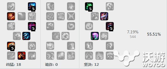 最新上分神器1级上单最强英雄奥拉夫玩法介绍 主流 一直以来 lol 大玩家 出装 版本控制 符文 疯狗 火热 近身 顺风 位移 韩服 lol上单 天赋 奥拉夫 奥拉 新闻资讯 第1张 最新上分神器1级上单最强英雄奥拉夫玩法介绍 主流 一直以来 lol 大玩家 出装 版本控制 符文 疯狗 火热 近身 顺风 位移 韩服 lol上单 天赋 奥拉夫 奥拉 新闻资讯 第1张