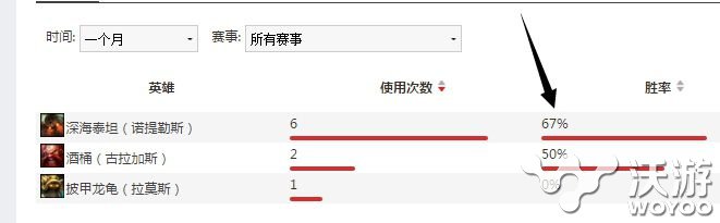 兹若特传送门战术技巧怎么用传送门攻略 中泰 泰坦 赛场 请看 联盟 高达 别了 好好的 比赛 传送门 新闻资讯 第1张 兹若特传送门战术技巧怎么用传送门攻略 中泰 泰坦 赛场 请看 联盟 高达 别了 好好的 比赛 传送门 新闻资讯 第1张