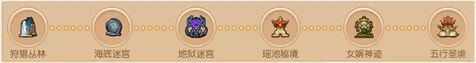 梦幻西游手游狩猎之旅攻略 极品灵兽轻松合成 幽冥 夜叉 绳子 神兽 神犬 瑶池 金甲 秘境 灵儿 瑞兽 五行 进化 梦幻西游手游 梦幻 极品 西游 之旅 狩猎 灵兽 新闻资讯  第2张