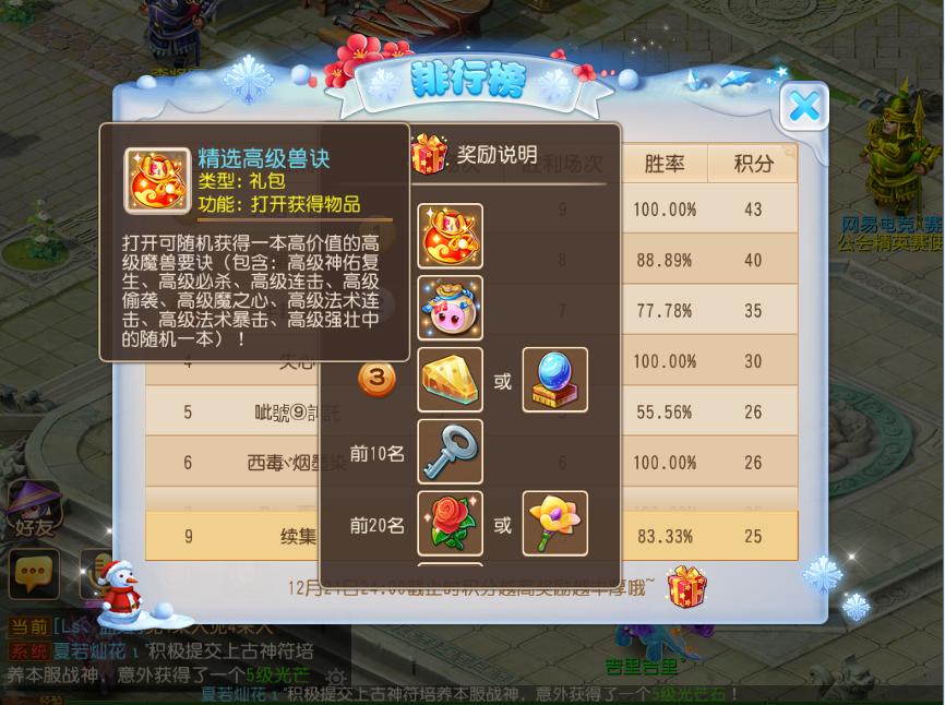 梦幻西游手游幻雪对决排行上分小技巧 力量 灵儿 赢得 时机 魔兽 西游 梦幻西游手游 对战 分配 梦幻 小伙伴 红色 比赛 排行 隐身 镜像 对决 新闻资讯  第1张