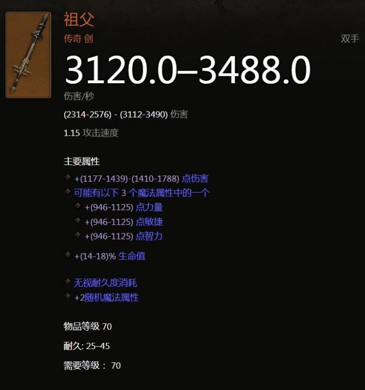 暴风盾领衔！暗黑游戏中的五大传承装备 野蛮 符文 符文之语 传奇 末日使者 使者 补丁 传承 套装 末日 暴风 巫师 风之力 暗黑3 暗黑1 暗黑2 风之 暗黑 新闻资讯  第9张