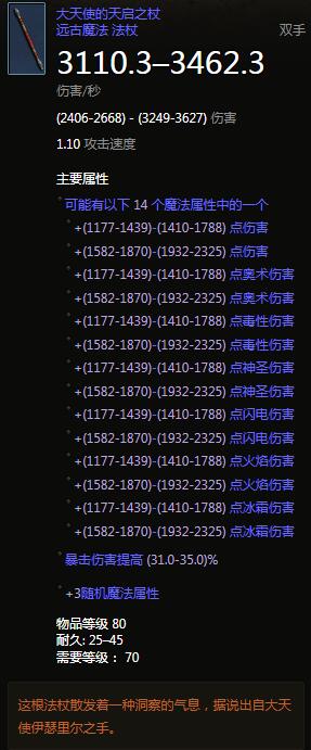 打遍暗黑无敌手 这些经典神装你集齐了吗 世纪 单人游戏 暗黑3 骑士 恢复 巨鲸 黑化 屠夫 头盔 斯沃 急速 法术 崔斯特 战士 法师 天启 暗黑1 暗黑 新闻资讯  第1张