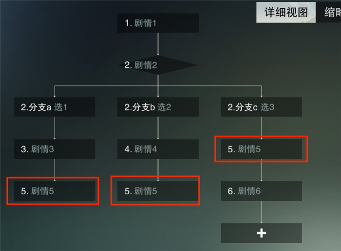 自定义剧情怎么玩 楚留香奇谈系统详解攻略 诞生 地点 调节 从此以后 戏剧 右下 路标 收集 称谓 流程图 外观 编辑器 江湖 怪物 npc 采集 楚留香 自定义 奇谈 新闻资讯  第6张