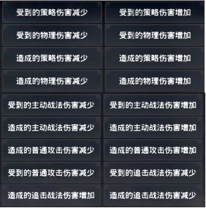 率土之滨不攻+大赏三军=冲突？活用战法冲突规则助你出奇制胜！ 王佐 突击 惊雷 妖术 是指 恢复 帝临 强化 高速 出奇制胜 貂蝉 汜水关 恋战 动摇 恐慌 董卓 指挥 策略 战法 冲突 新闻资讯  第4张