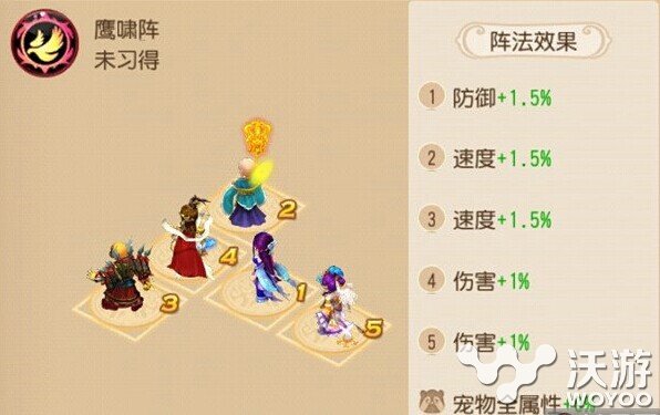 梦幻西游手游鹰啸阵使用技巧及克制方法 阵法 西游 梦幻 梦幻西游手游 新闻资讯 第1张 梦幻西游手游鹰啸阵使用技巧及克制方法 阵法 西游 梦幻 梦幻西游手游 新闻资讯 第1张