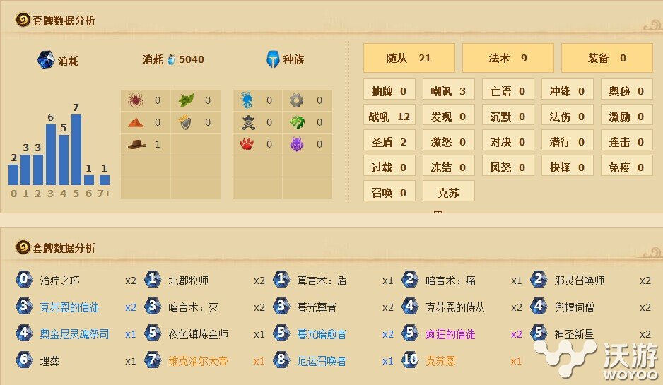 炉石传说VG小圆克苏恩环牧卡组搭配 vg 炉石传说卡组 小圆 炉石 炉石传说 克苏恩 卡组 新闻资讯 第1张 炉石传说VG小圆克苏恩环牧卡组搭配 vg 炉石传说卡组 小圆 炉石 炉石传说 克苏恩 卡组 新闻资讯 第1张