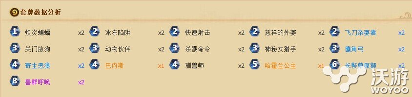 炉石传说2016美服夏季赛四强卡组分享 ellen 冷门 炉石传说攻略 仍然 萨满 视界 陷阱 野性 元素 月火 神秘 ar 猎手 女猎手 美服 夏季赛 蓝龙 炉石传说 炉石 卡组 新闻资讯  第3张