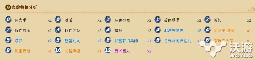 炉石传说2016美服夏季赛四强卡组分享 ellen 冷门 炉石传说攻略 仍然 萨满 视界 陷阱 野性 元素 月火 神秘 ar 猎手 女猎手 美服 夏季赛 蓝龙 炉石传说 炉石 卡组 新闻资讯  第4张